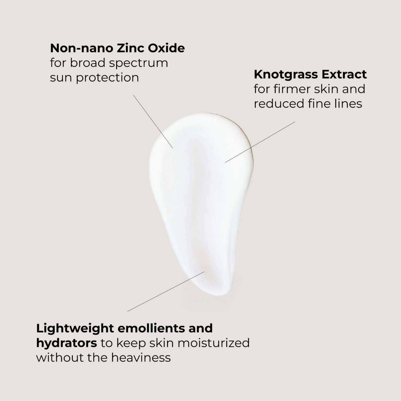 Sunscreen product with text highlighting ingredients on a beige background