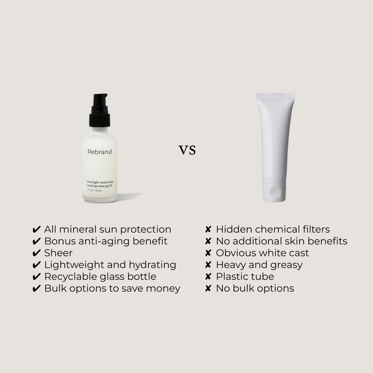MINERAL FACE SUNSCREEN SPF 30 - FORESIGHT BY REBRAND