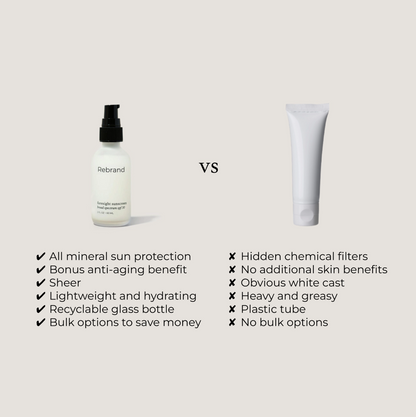 MINERAL FACE SUNSCREEN SPF 30 - FORESIGHT BY REBRAND