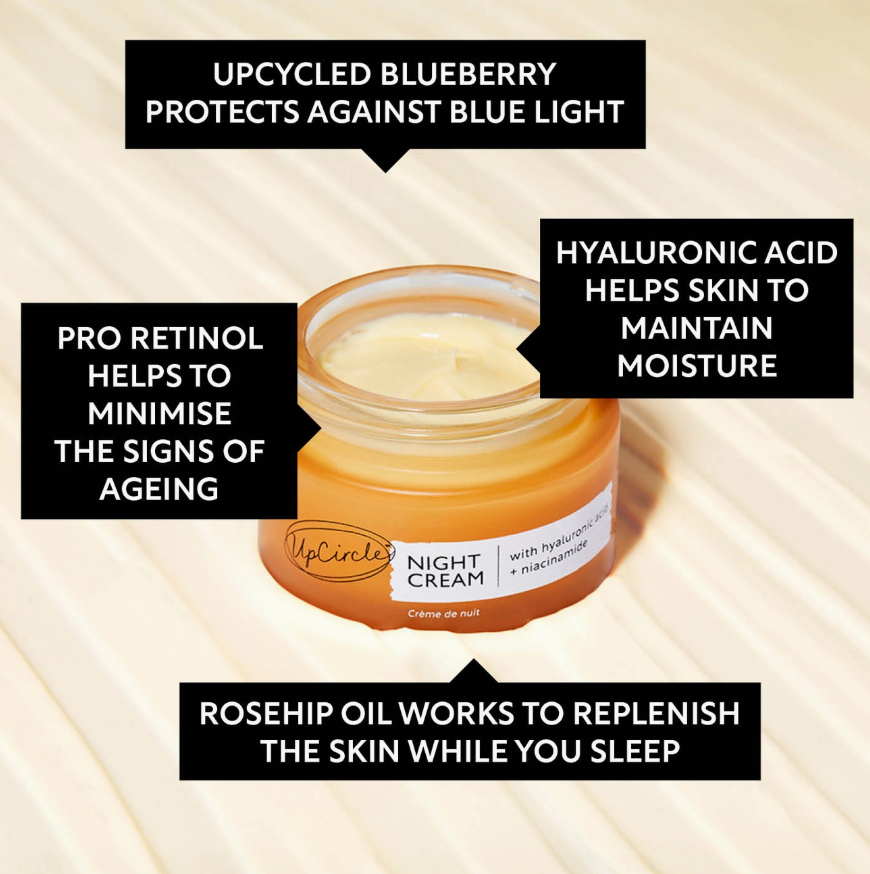 NIGHT CREAM WITH HYALURONIC ACID + NIACINAMIDE